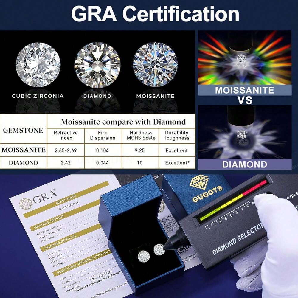 EWAJFBVMoissanite Halo Earrings Stud Screw Back 0.2-8.0ct 3-10mm 18K White Gold Plated 925 Sterling Silver Lab Round Cut Brilliant Moissanite Halo Earrings Women Men