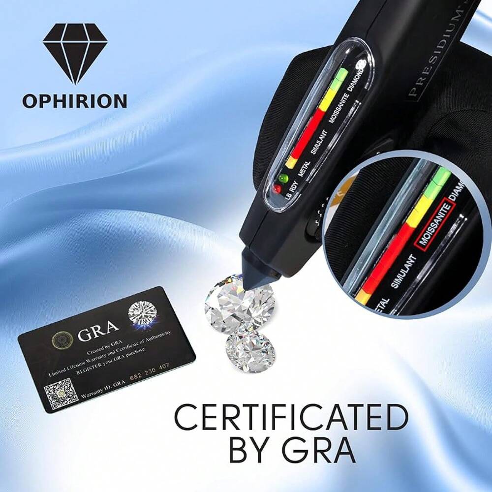 EWAJFBVMoissanite Stud Earrings Women & Men – 1.0 & 1.6 CTW Round Cut, Clarity Lab-Created – 925 Sterling Silver With White Gold Plating – Hypoallergenic, GRA Certified