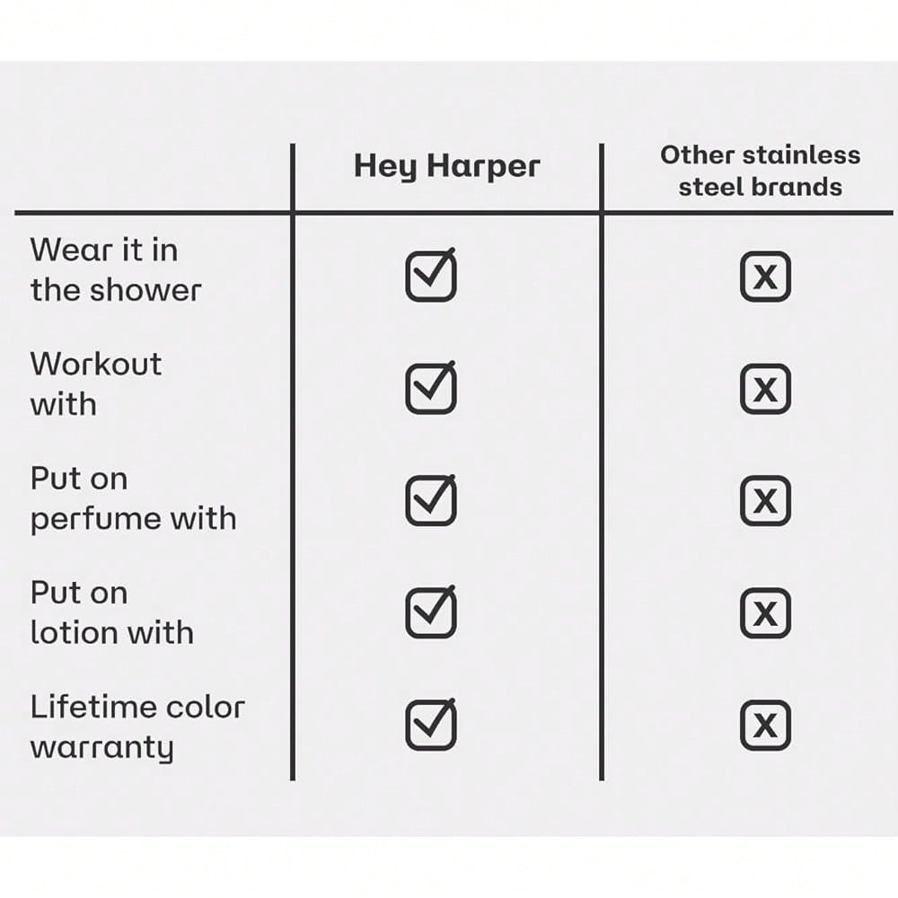 Hey Harper Ankle Bracelets For Women - Anklet For Foot Chain -  Beach Accessory - Gift For Women - Waterproof & Sweatproof No Tarnish Jewerly-8902